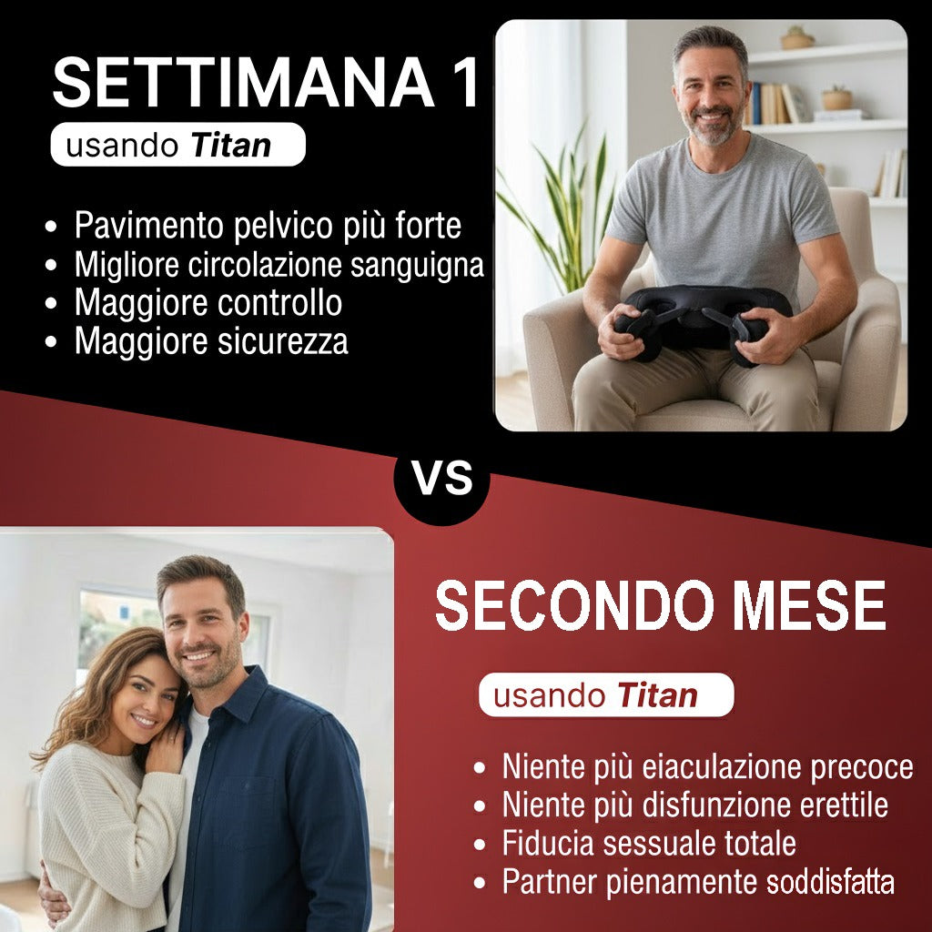 Titan Intima – Il trainer per esercizi di Kegel