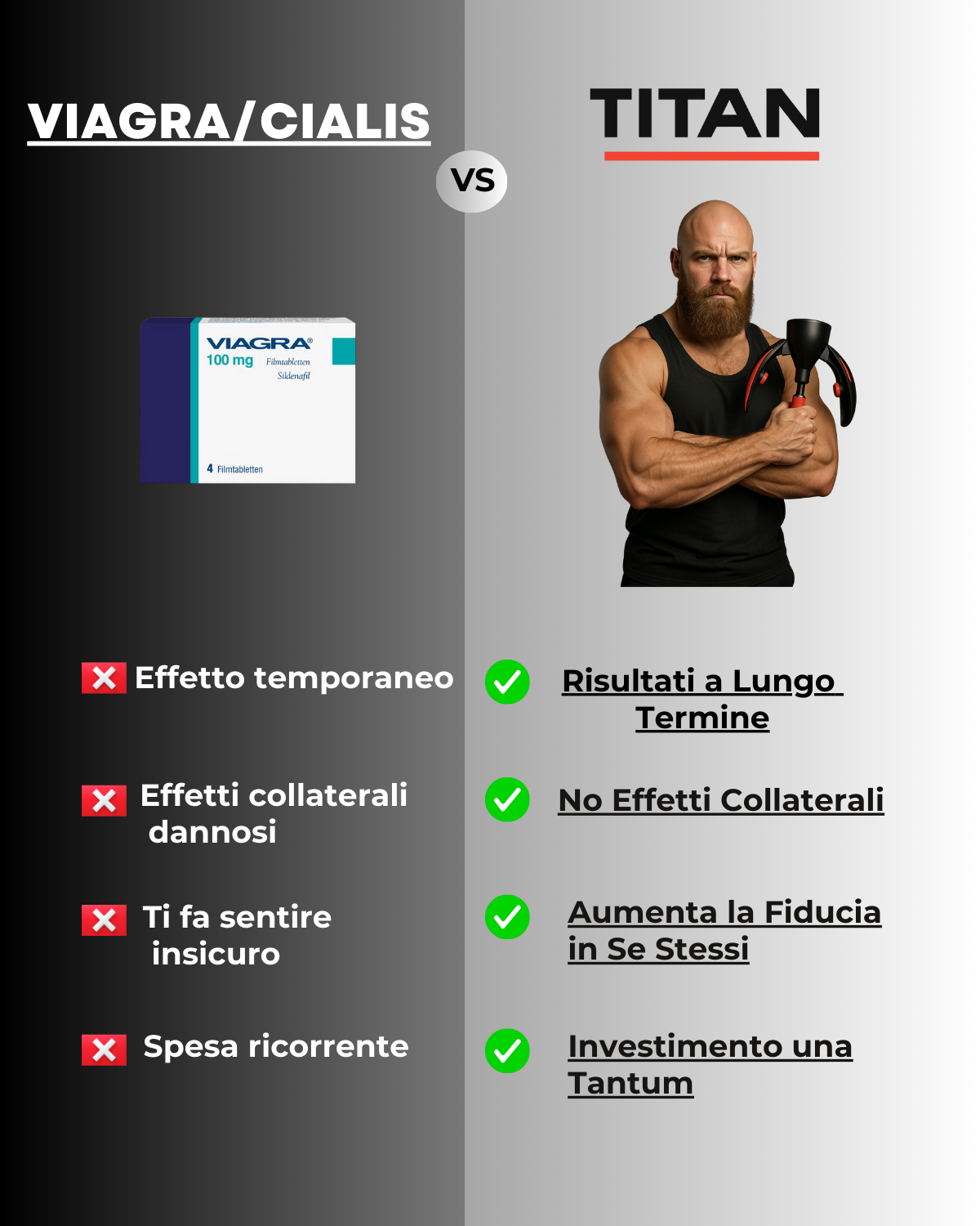 Titan Intima – Il trainer per esercizi di Kegel